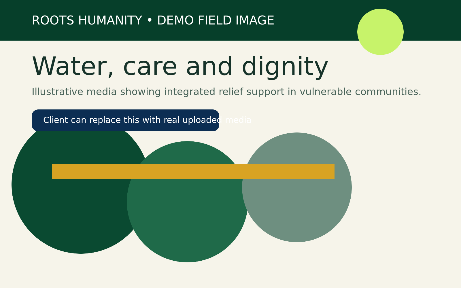 Water, care and dignity